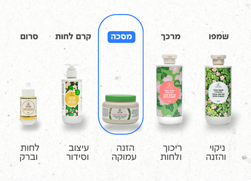 מסכה השיער כחלק מסדרת השיער החדשה