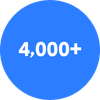 4000