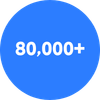 80000